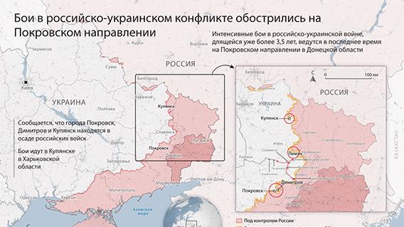 Боевые действия в российско-украинском конфликте обострились на Покровском направлении