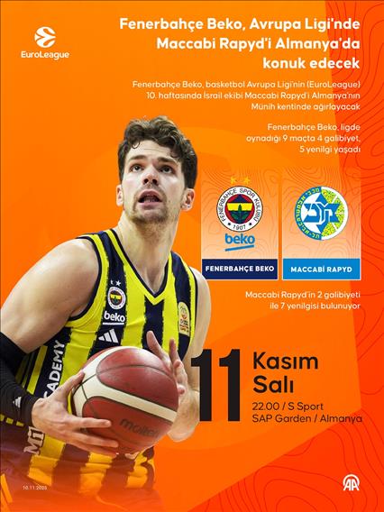  Fenerbahçe Beko, Avrupa Ligi'nde Maccabi Rapyd'i Almanya'da konuk edecek