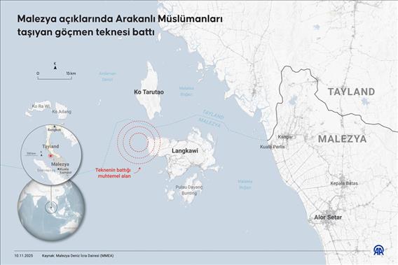  Malezya açıklarında Arakanlı Müslümanları taşıyan göçmen teknesi battı