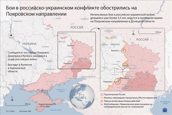 Боевые действия в российско-украинском конфликте обострились на Покровском направлении