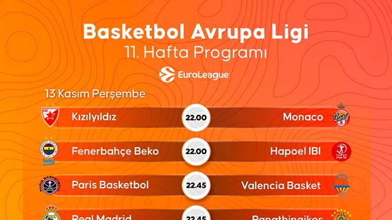 Basketbol Avrupa Ligi 11. hafta maçları