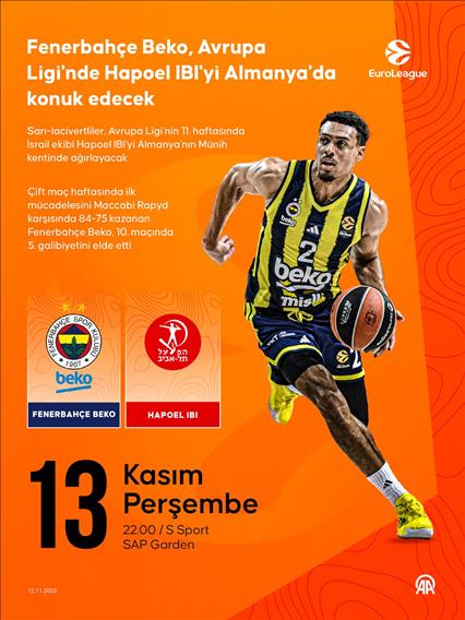 Fenerbahçe Beko, Avrupa Ligi'nde Hapoel IBI'yi Almanya'da konuk edecek