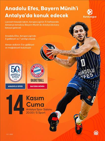 Anadolu Efes, Bayern Münih'i Antalya'da konuk edecek