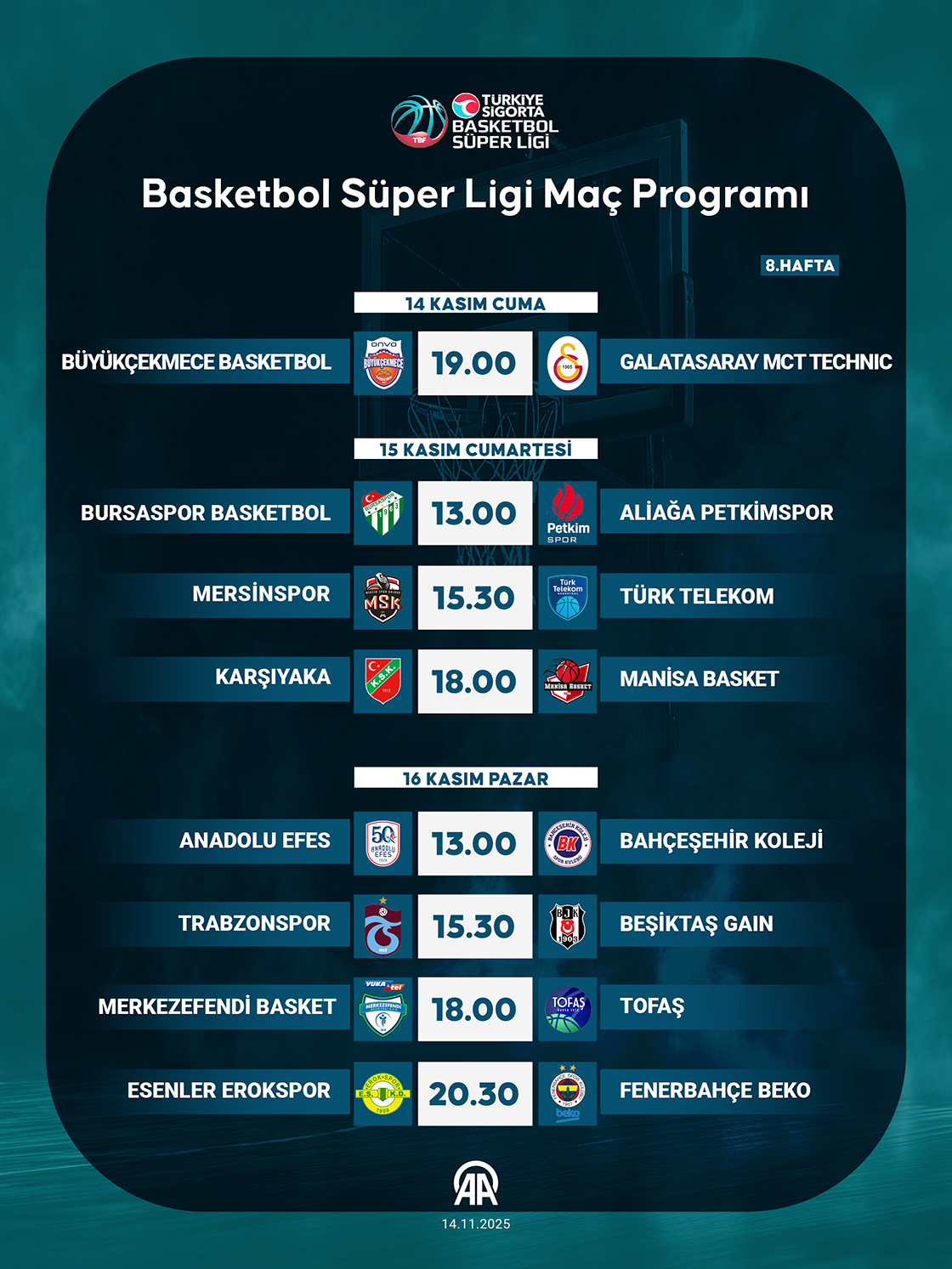 Basketbol Süper Ligi Maç Programı