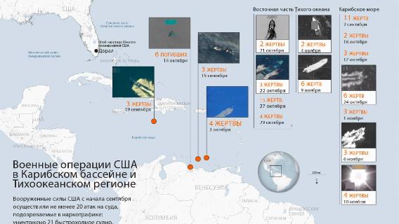 инфографика