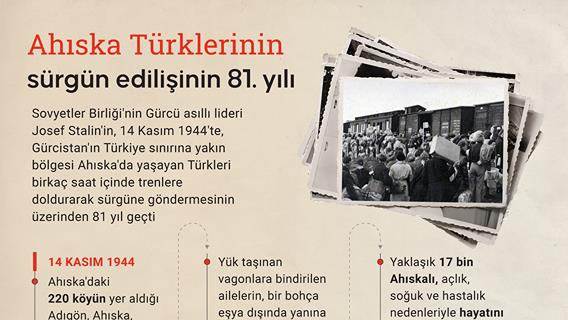 Ahıska Türklerinin sürgün edilişinin 81. yılı