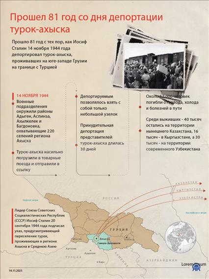 Прошел 81 год со дня депортации турок-ахыска
