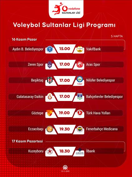 Voleybol Sultanlar Ligi Programı