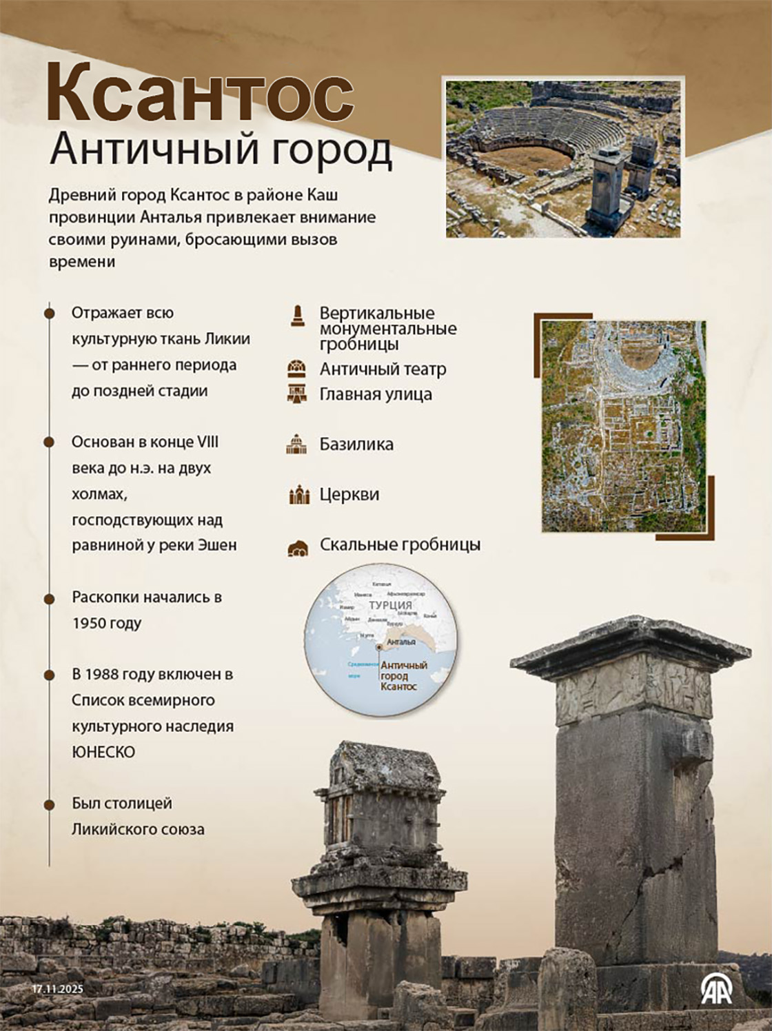 Античный город Ксантос