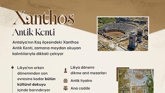 Xanthos Antik Kenti