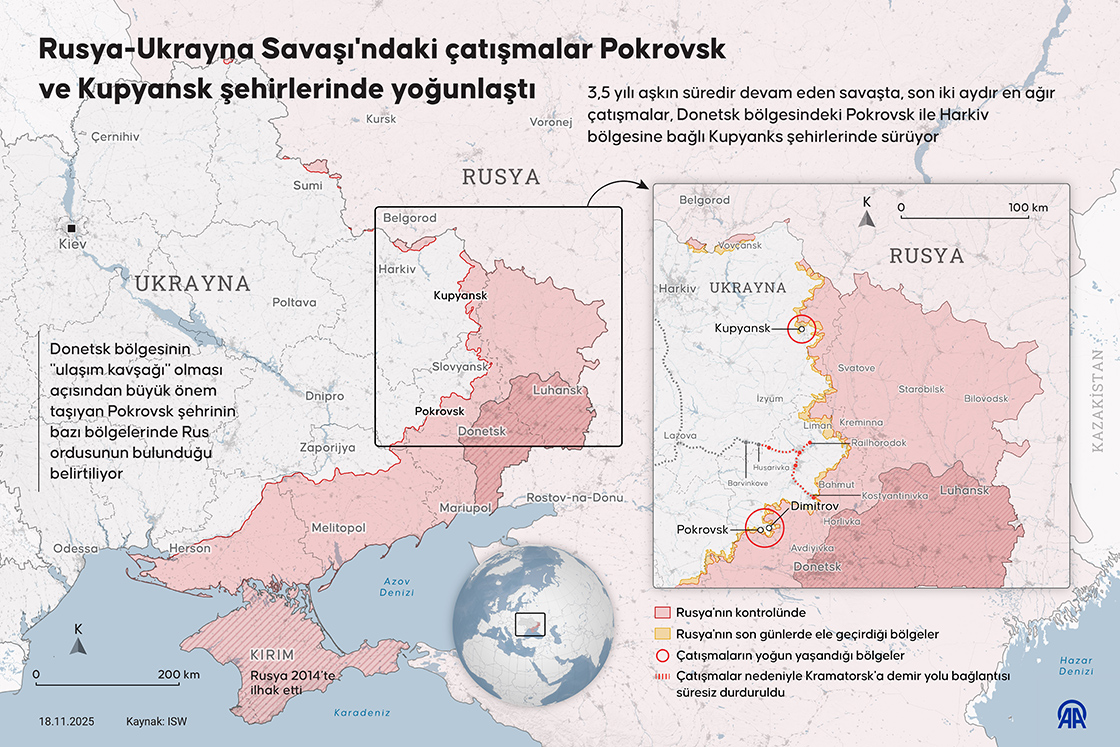 Rusya-Ukrayna Savaşı'ndaki çatışmalar Pokrovsk ve Kupyansk şehirlerinde yoğunlaştı