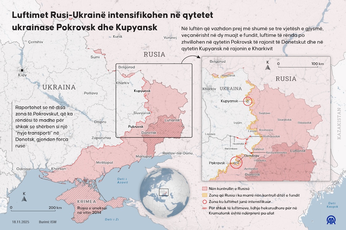 Luftimet Rusi-Ukrainë intensifikohen në qytetet ukrainase Pokrovsk dhe Kupyansk