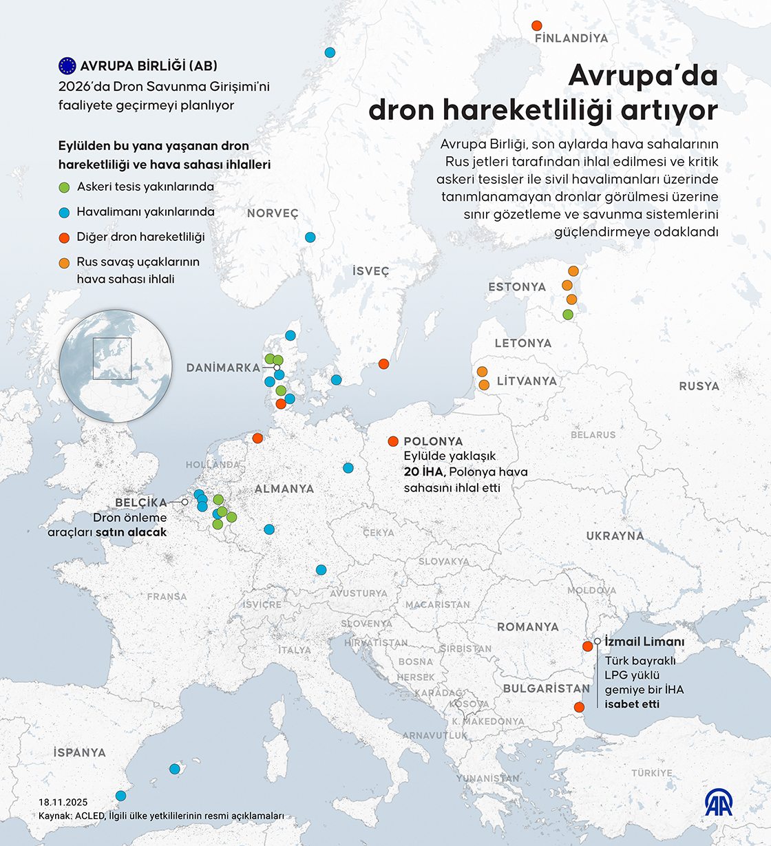 Avrupa’da dron hareketliliği artıyor