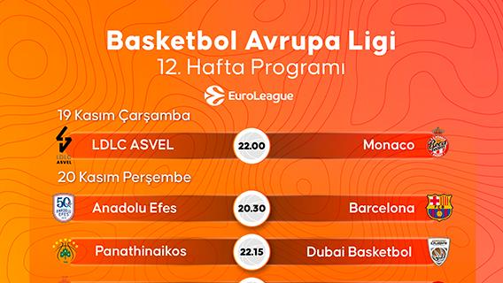 Basketbol Avrupa Ligi 12. hafta maçları