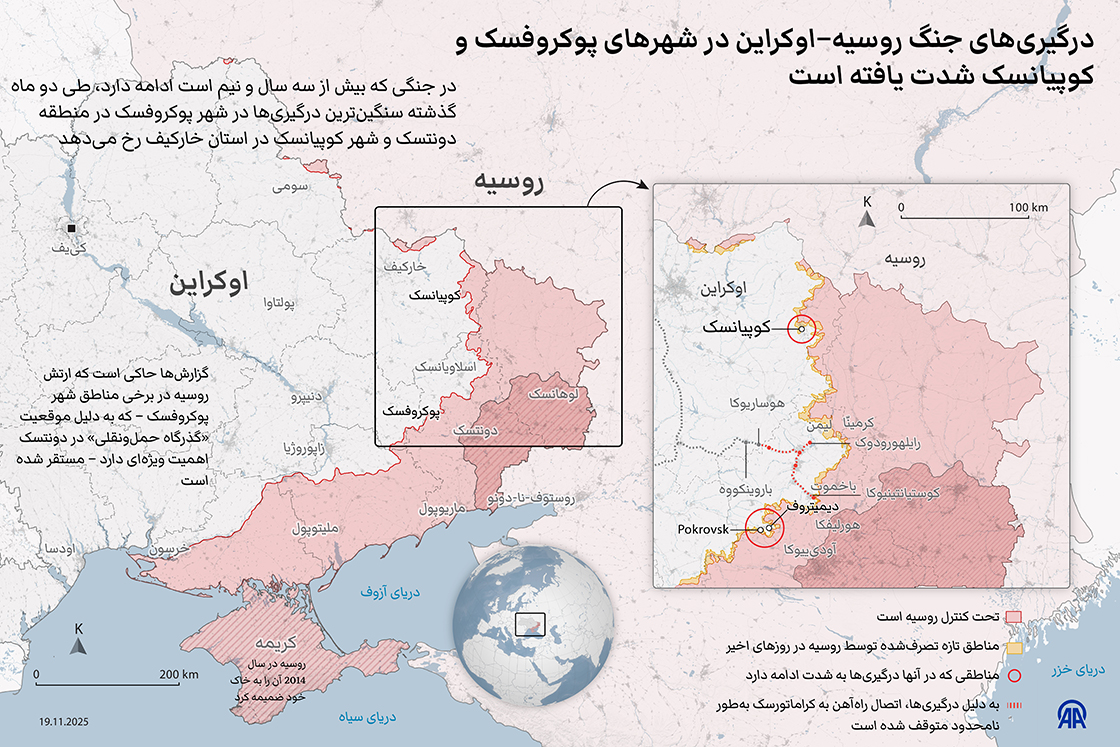 درگیری‌های جنگ روسیه–اوکراین در شهرهای پوکروفسک و کوپیانسک شدت یافته است