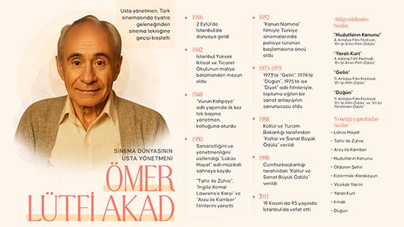 Sinema dünyasının usta yönetmeni: Ömer Lütfi Akad