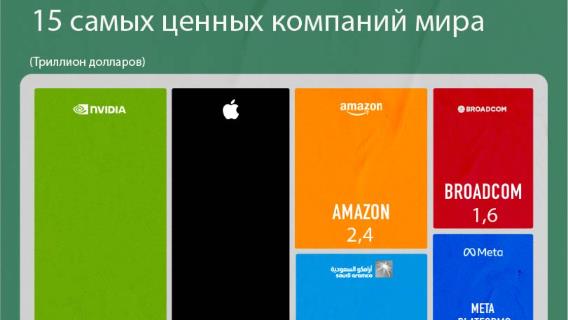 инфографика