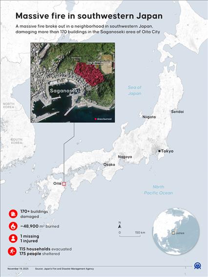 Massive fire in southwestern Japan