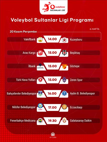 Voleybol Sultanlar Ligi Programı