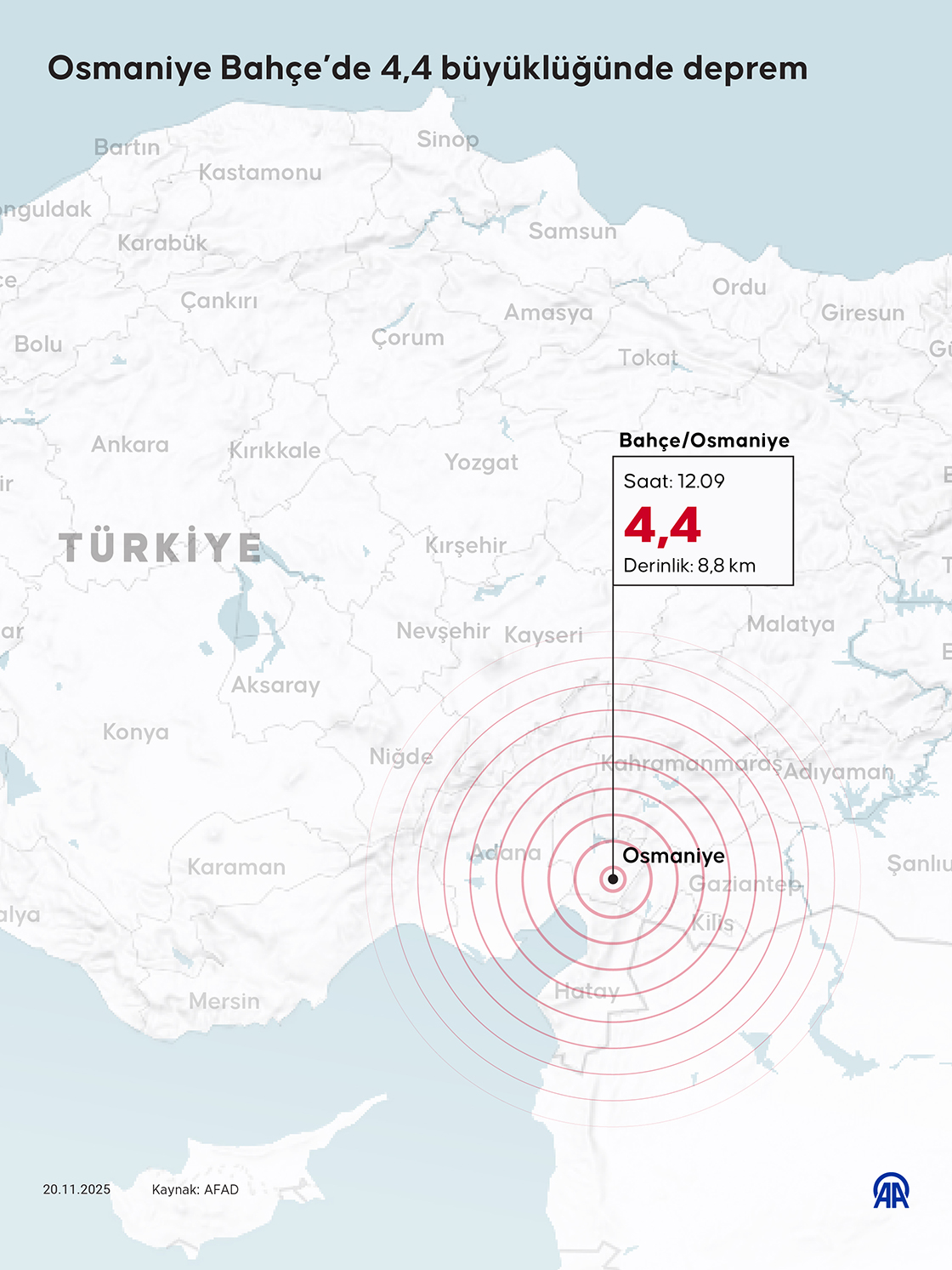 Osmaniye Bahçe’de 4,4 büyüklüğünde deprem