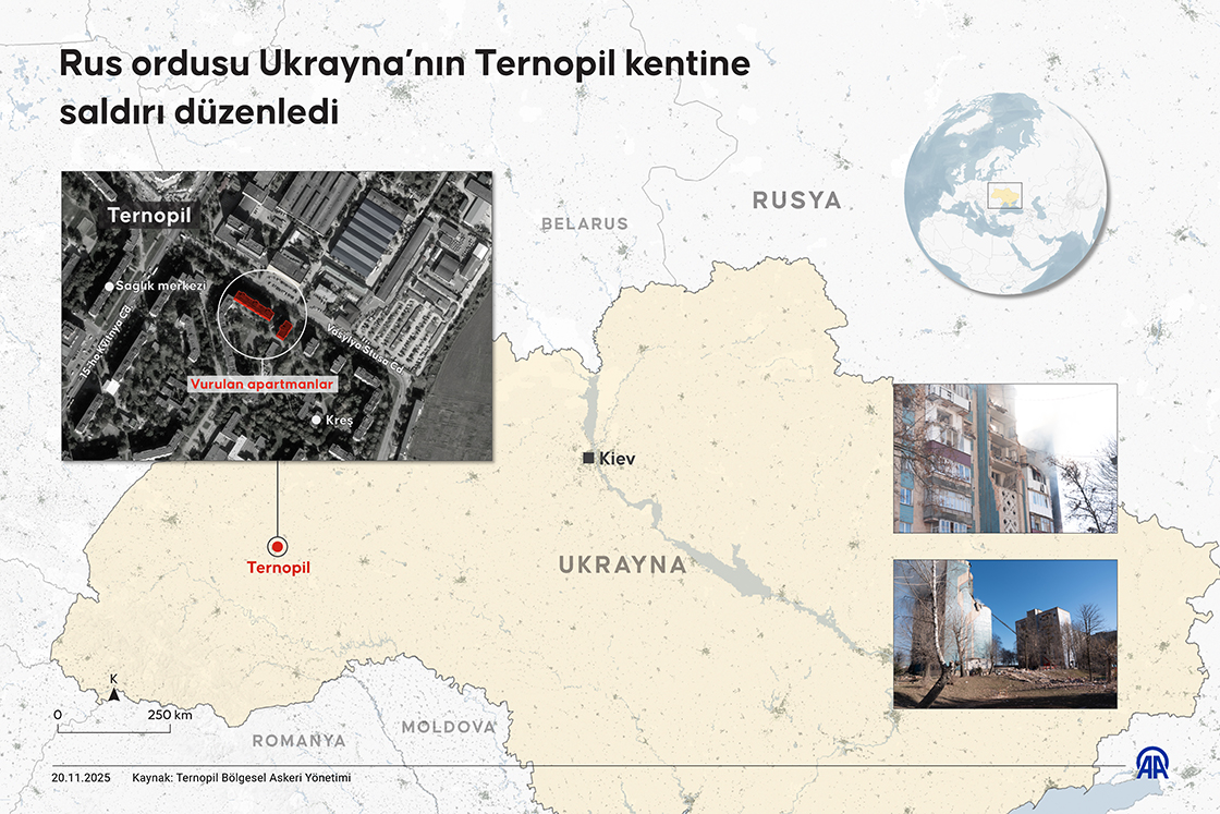 Rus ordusu Ukrayna’nın Ternopil kentine saldırı düzenledi