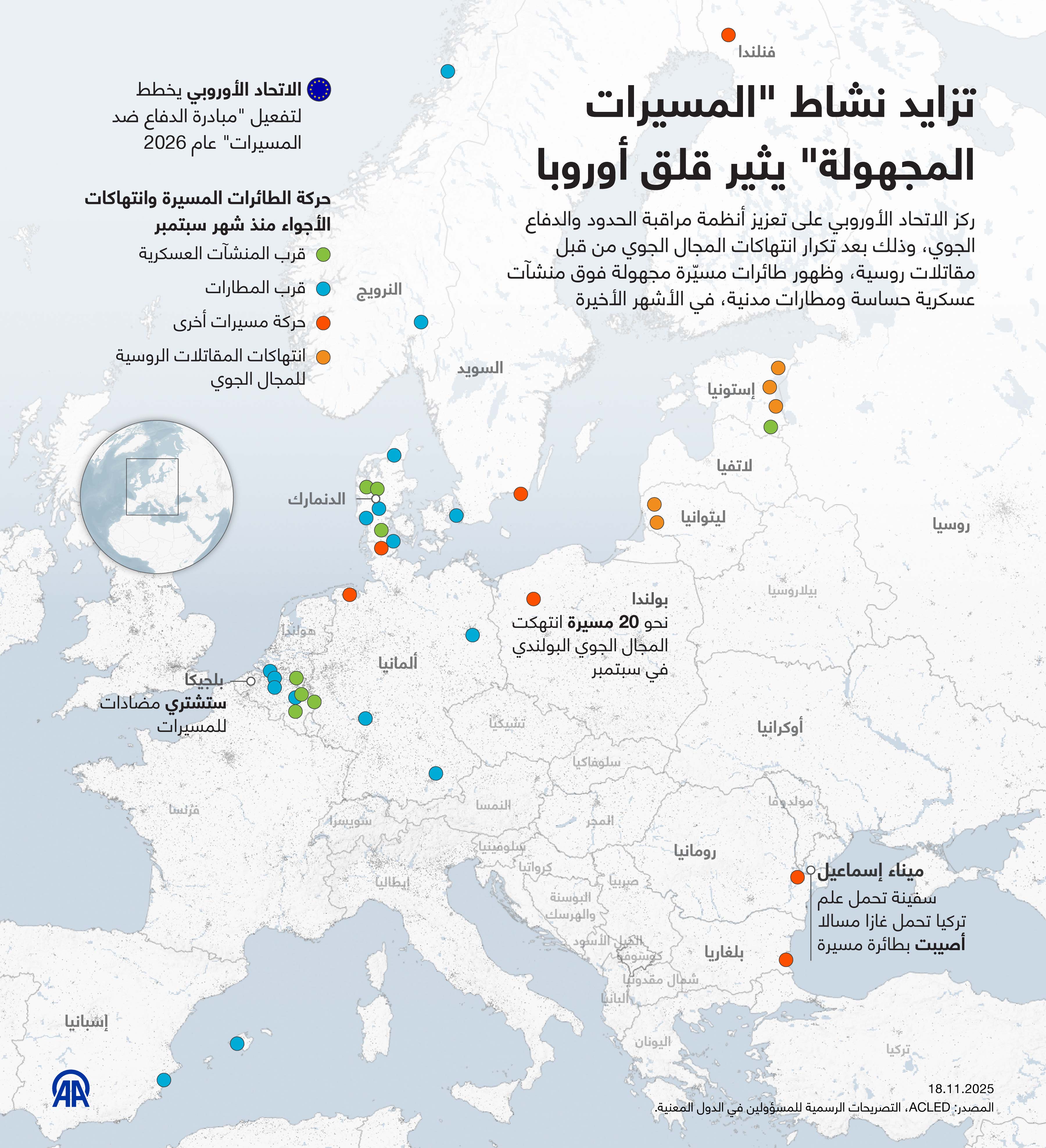 تزايد نشاط "المسيرات المجهولة" يثير قلق أوروبا