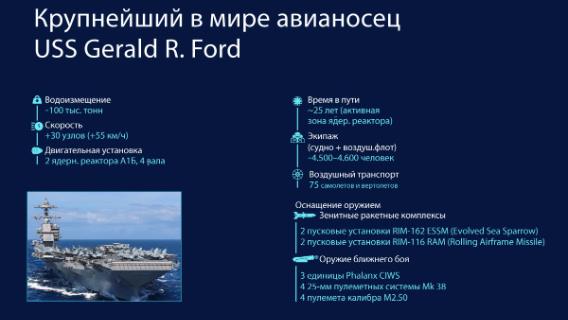 инфографика