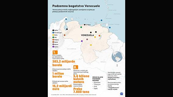  Podzemno bogatstvo Venecuele