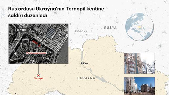 Rus ordusu Ukrayna’nın Ternopil kentine saldırı düzenledi
