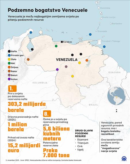  Podzemno bogatstvo Venecuele