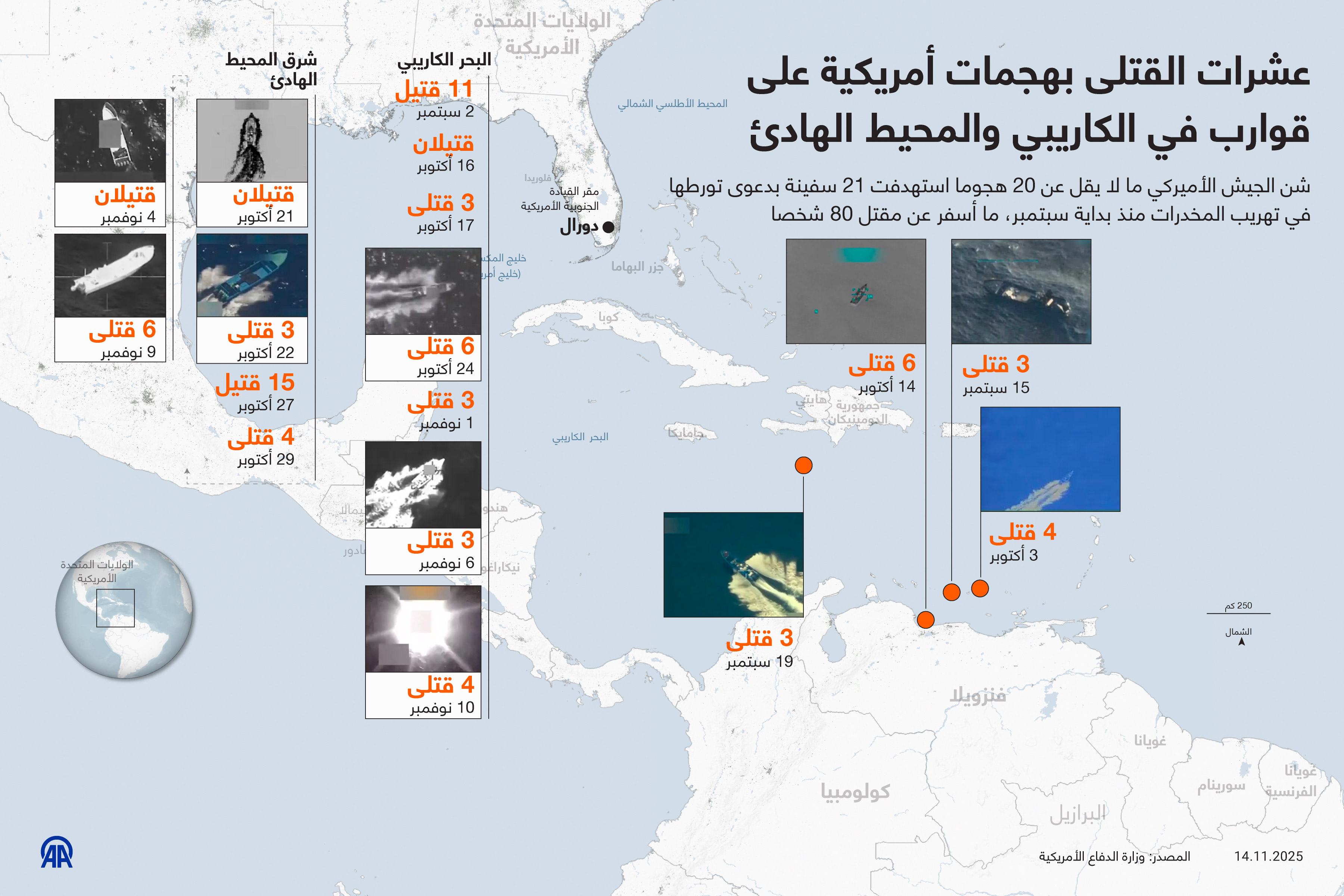عشرات القتلى بهجمات أمريكية على قوارب في الكاريبي والمحيط الهادئ