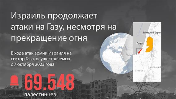 Израиль продолжает атаки на сектор Газа, несмотря на прекращение огня 