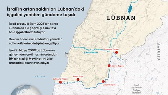 İsrail'in artan saldırıları Lübnan'daki işgalini yeniden gündeme taşıdı
