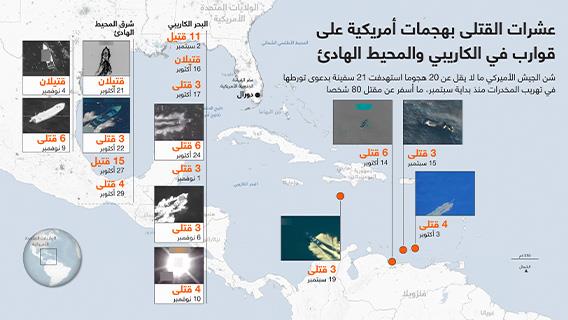عشرات القتلى بهجمات أمريكية على قوارب في الكاريبي والمحيط الهادئ