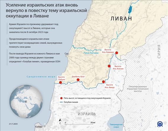Усиление израильских атак вновь вернуло в повестку тему израильской оккупации в Ливане