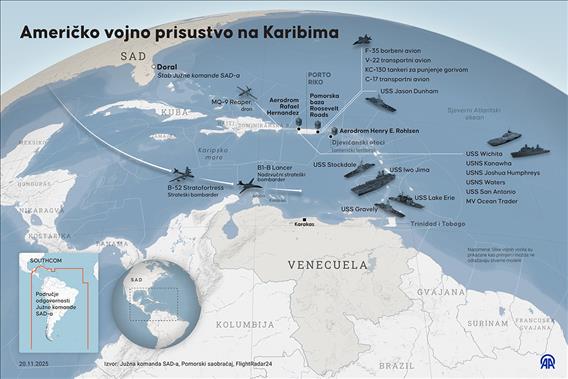 Američko vojno prisustvo na Karibima