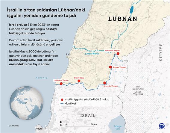 İsrail'in artan saldırıları Lübnan'daki işgalini yeniden gündeme taşıdı