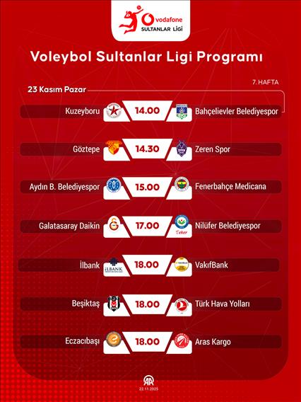 Voleybol Sultanlar Ligi Programı