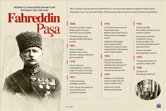 Medine ile mukaddes emanetleri savunan 'Çöl Kaplanı': Fahreddin Paşa