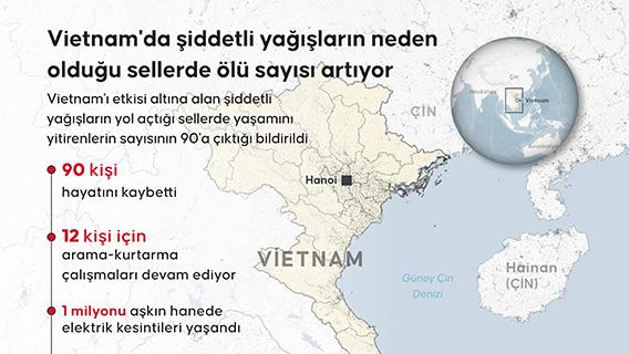 Vietnam'da şiddetli yağışların neden olduğu sellerde ölü sayısı artıyor