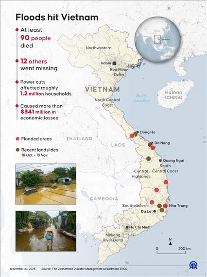 Floods hit Vietnam