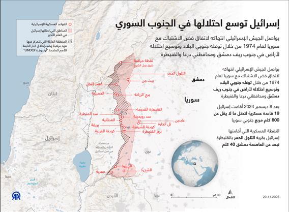 إسرائيل توسع احتلالها في الجنوب السوري