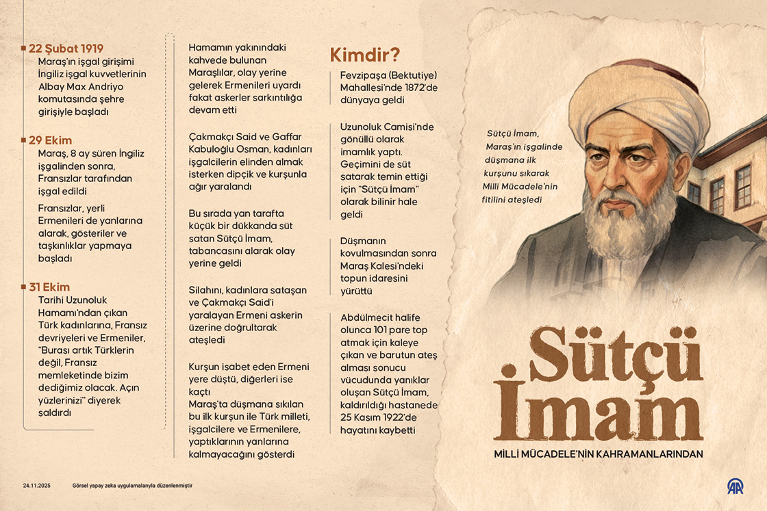 Milli Mücadele'nin kahramanlarından Sütçü İmam