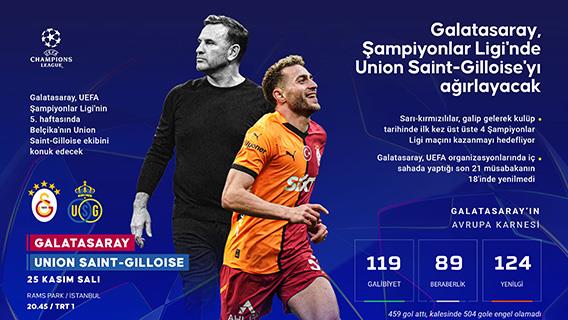 Galatasaray, Şampiyonlar Ligi'nde Union Saint-Gilloise'yı ağırlayacak