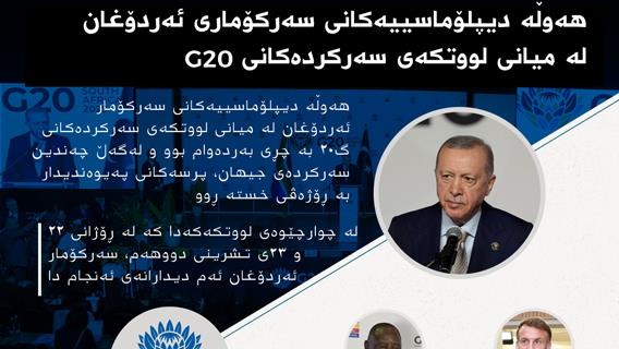 ئینفۆگرافیک