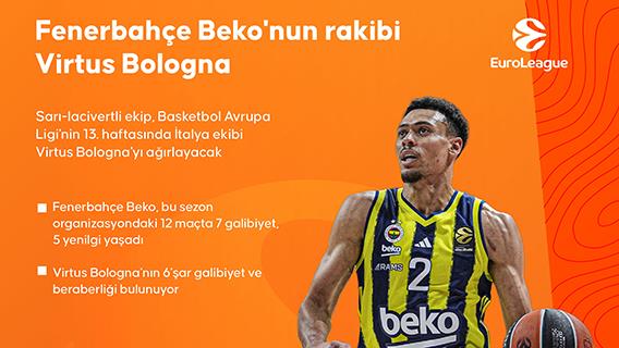 Fenerbahçe Beko'nun rakibi Virtus Bologna