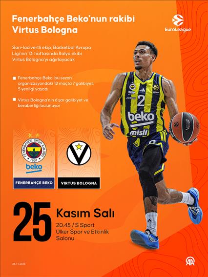 Fenerbahçe Beko'nun rakibi Virtus Bologna