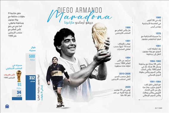 دييغو أرماندو مارادونا