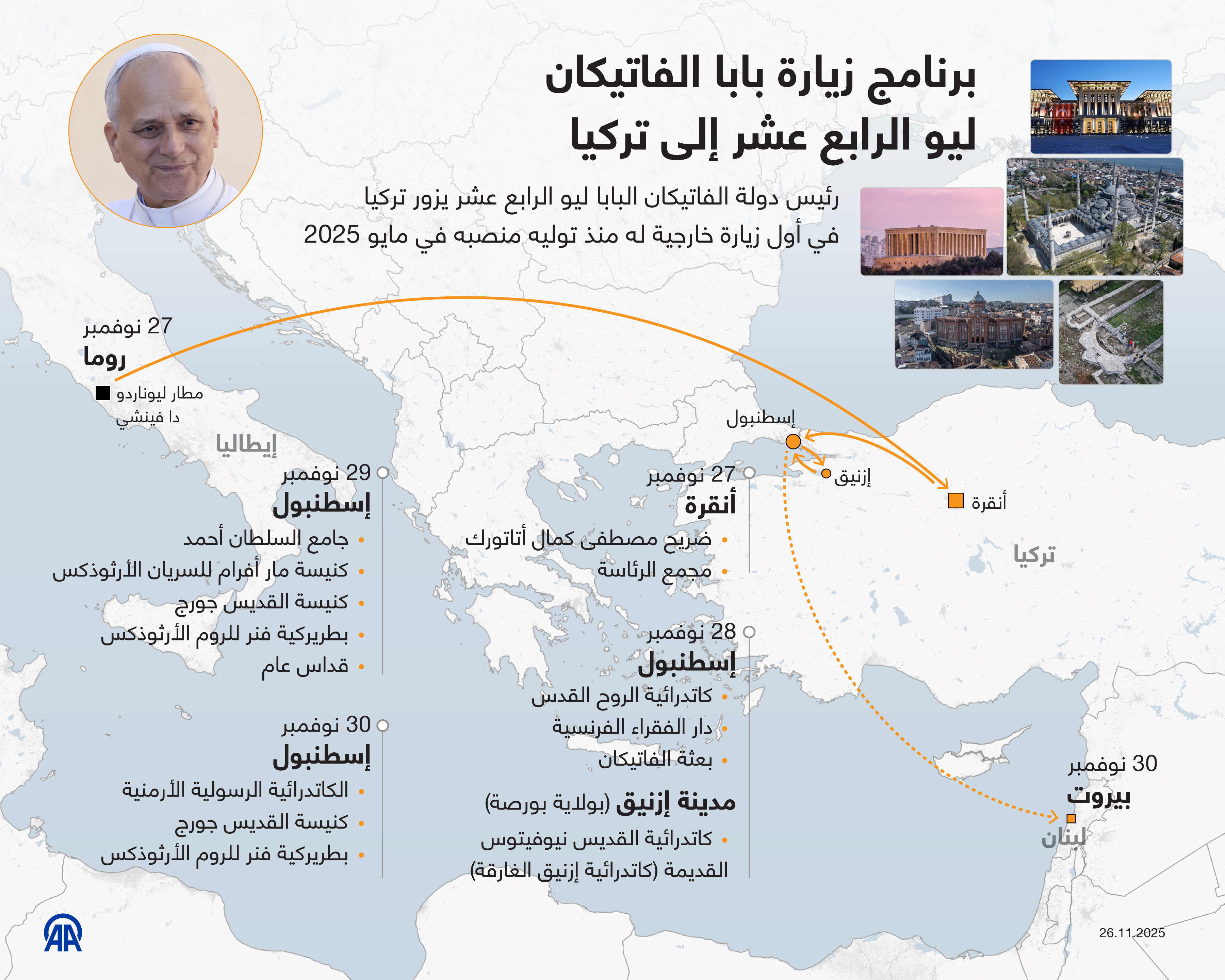 برنامج زيارة بابا الفاتيكان ليو الرابع عشر إلى تركيا