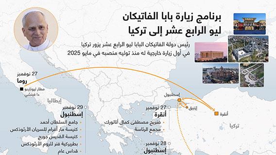 برنامج زيارة بابا الفاتيكان ليو الرابع عشر إلى تركيا